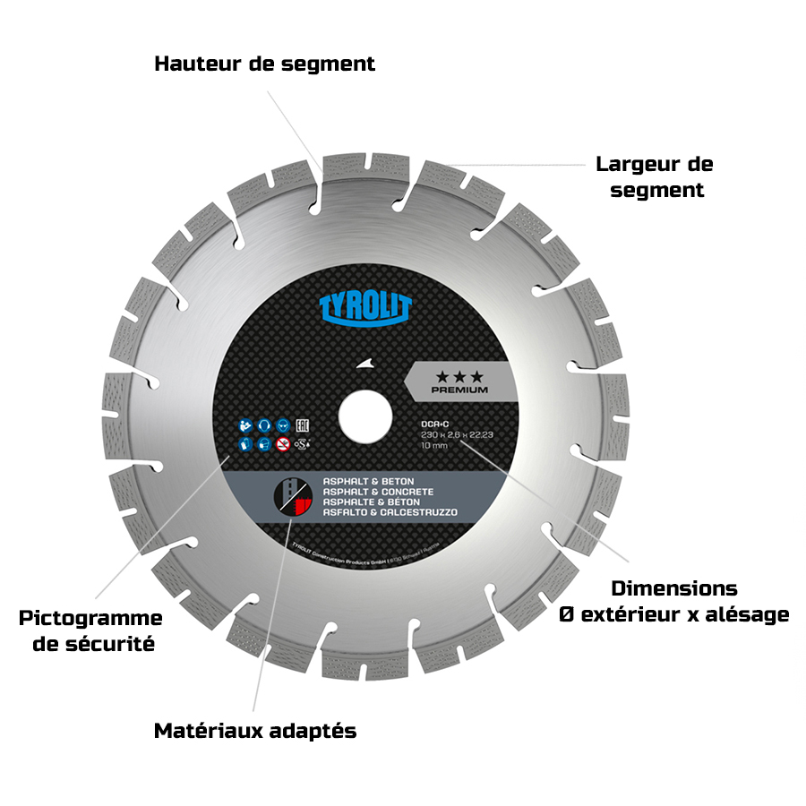 Caractéristiques du disque diamant